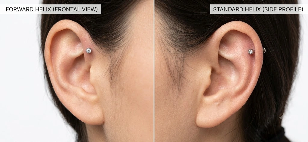 Helix Piercing Comparisons 